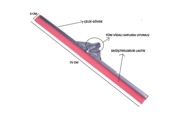 ÇEK ÇEK YERSİL ENDÜSTRİYEL METAL 75CM